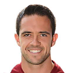 Danny Ings