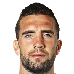 Shane Duffy