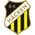 BK Häcken