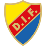 Djurgårdens