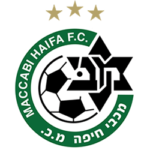 Maccabi Haifa