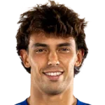 João Félix